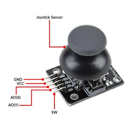 PS2 Joystick Module Breakout Sensor